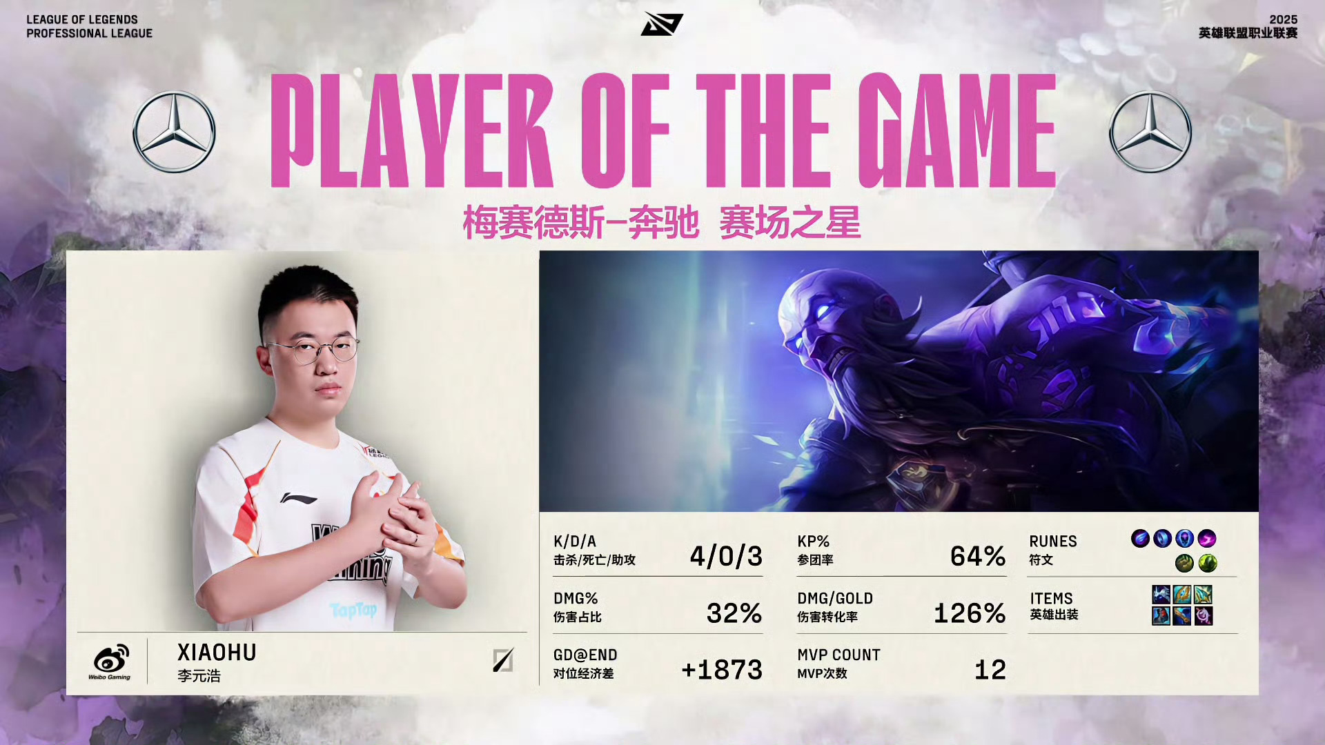 JDG轻取KT,Faker拿下关键大龙焦点之战小组赛,留下经典瞬间的简单介绍 JDG轻取KT,Faker拿下关键大龙焦点之战小组赛,留下经典瞬间的简单介绍