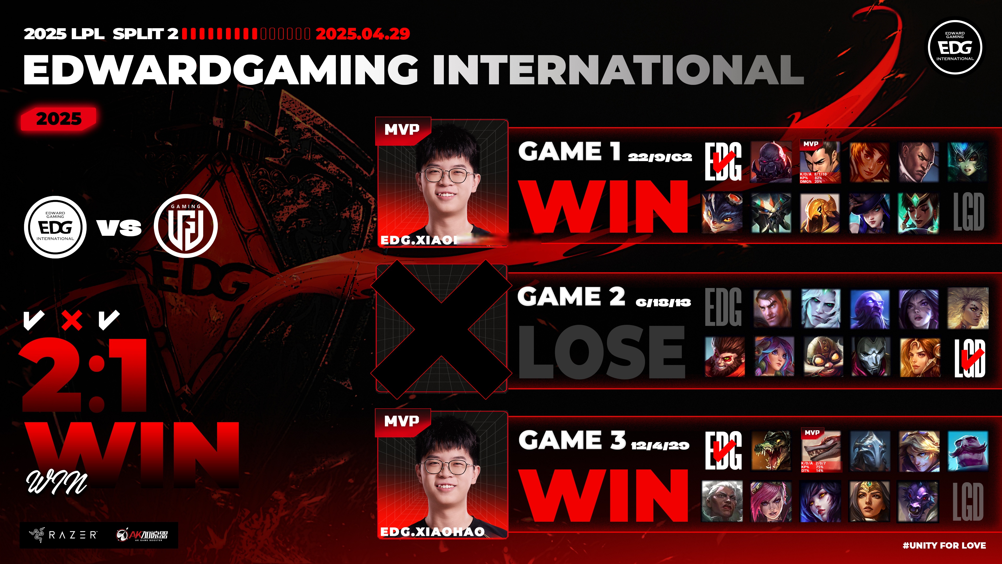 开云体育APP下载-FLY力克EDG，Viper单局斩获MVP顶尖较量小组赛，强势挺进下一轮的简单介绍